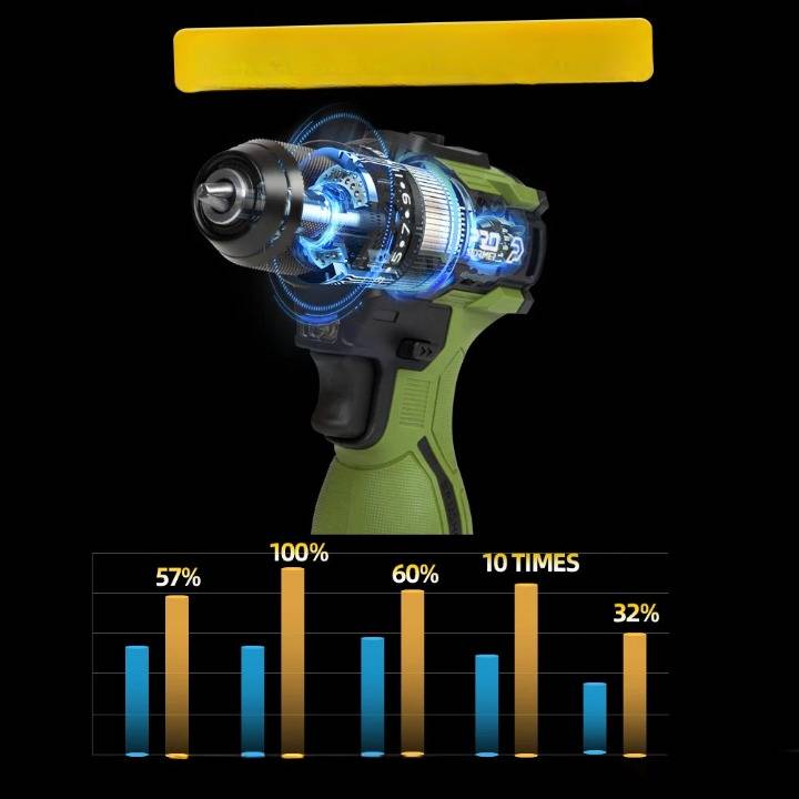 Elektrische Boormachine